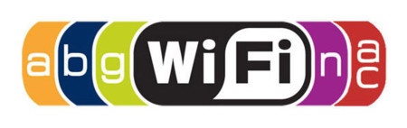 Velocidades Wi-Fi