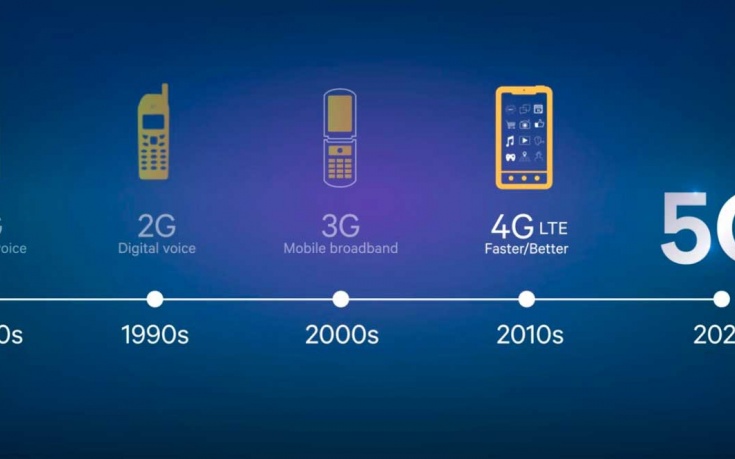 Ni 2020 ni 2025. Ericsson prevé la llegada del 5G para 2023