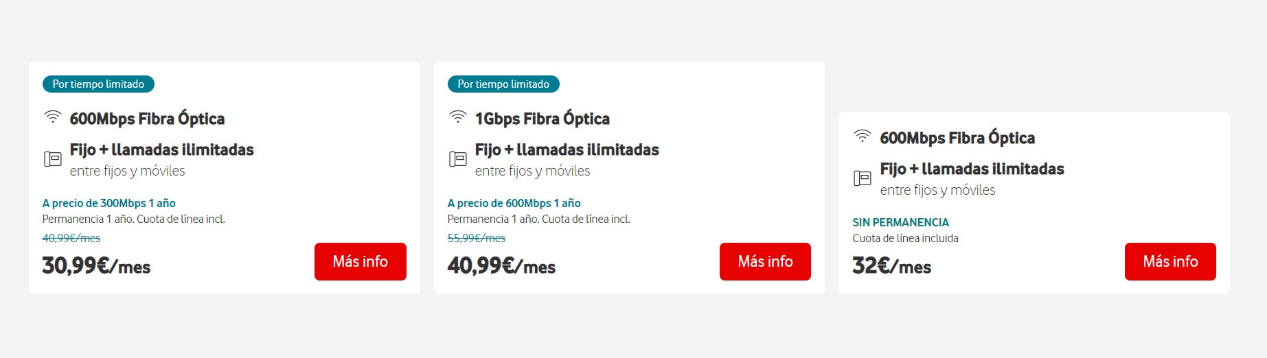 Tarifas fibra de Vodafone